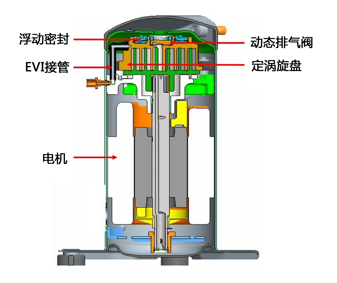 空氣能熱泵噴氣增焓技術(shù)的應(yīng)用 空氣能熱泵噴氣增焓技術(shù)的應(yīng)用